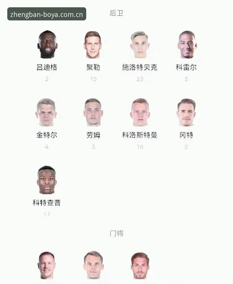 德国队26人名单深度解析：诺伊尔vs卡尔，40岁老将和18岁新星谁更关键？