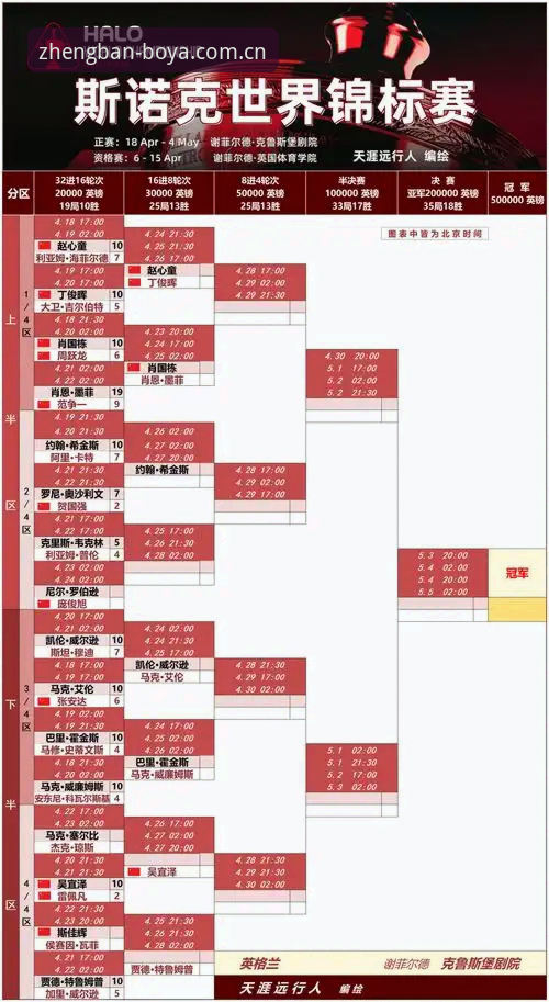博亚娱乐平台观赛指南：2026世界杯签证危机全解析