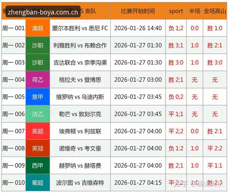 看懂足协第三批禁足名单的实用指南——结合博亚娱乐APP的赛事观察体验